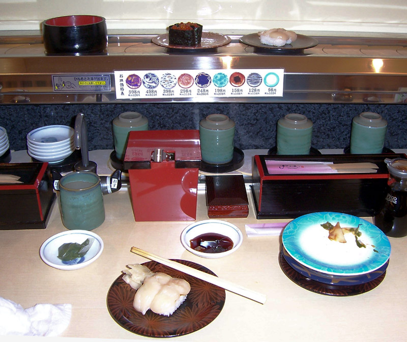 Conyeyor Sushi